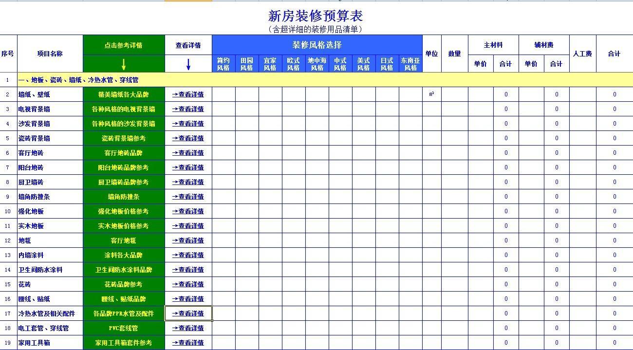 装修预算明细表